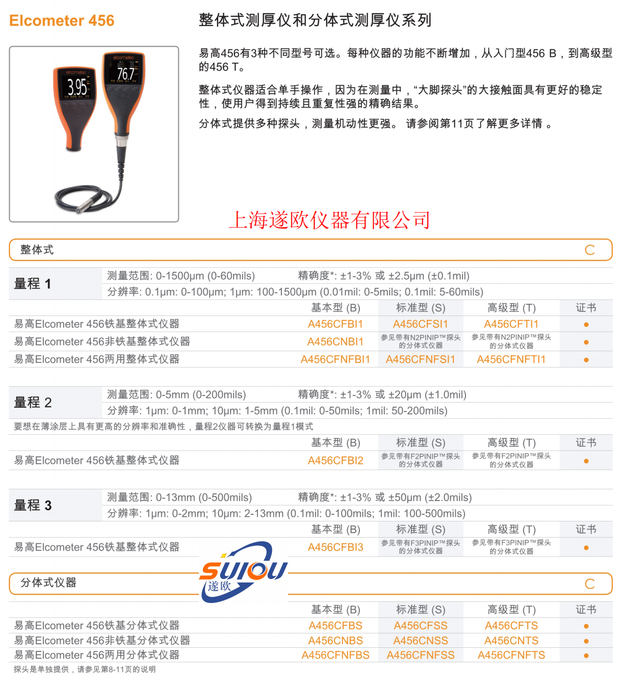 易高456涂层测厚仪_01.png 英国Elcometer易高A456CFNFTI1涂层测厚仪