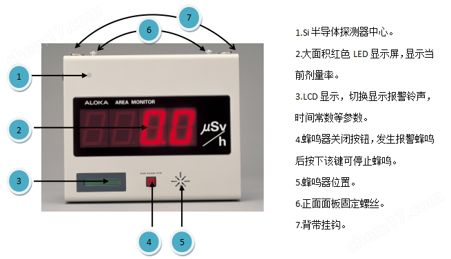 MAR-781普通高量程区域γ监测仪