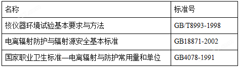 MAR-781普通高量程区域γ监测仪
