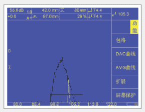 <strong><strong><strong><strong><strong><strong><strong><strong>CTS-8008数字式超声探伤仪</strong></strong></strong></strong></strong></strong></strong></strong>