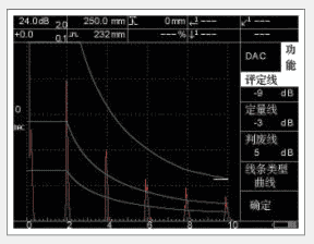 <strong><strong><strong><strong><strong><strong><strong><strong>CTS-8008数字式超声探伤仪</strong></strong></strong></strong></strong></strong></strong></strong>