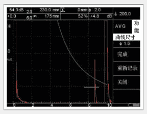 <strong><strong><strong><strong><strong><strong><strong><strong>CTS-8008数字式超声探伤仪</strong></strong></strong></strong></strong></strong></strong></strong>