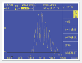 <strong><strong><strong><strong><strong><strong><strong><strong>CTS-8008数字式超声探伤仪</strong></strong></strong></strong></strong></strong></strong></strong>