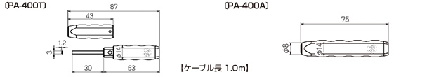 GV-400的霍尔探头图像